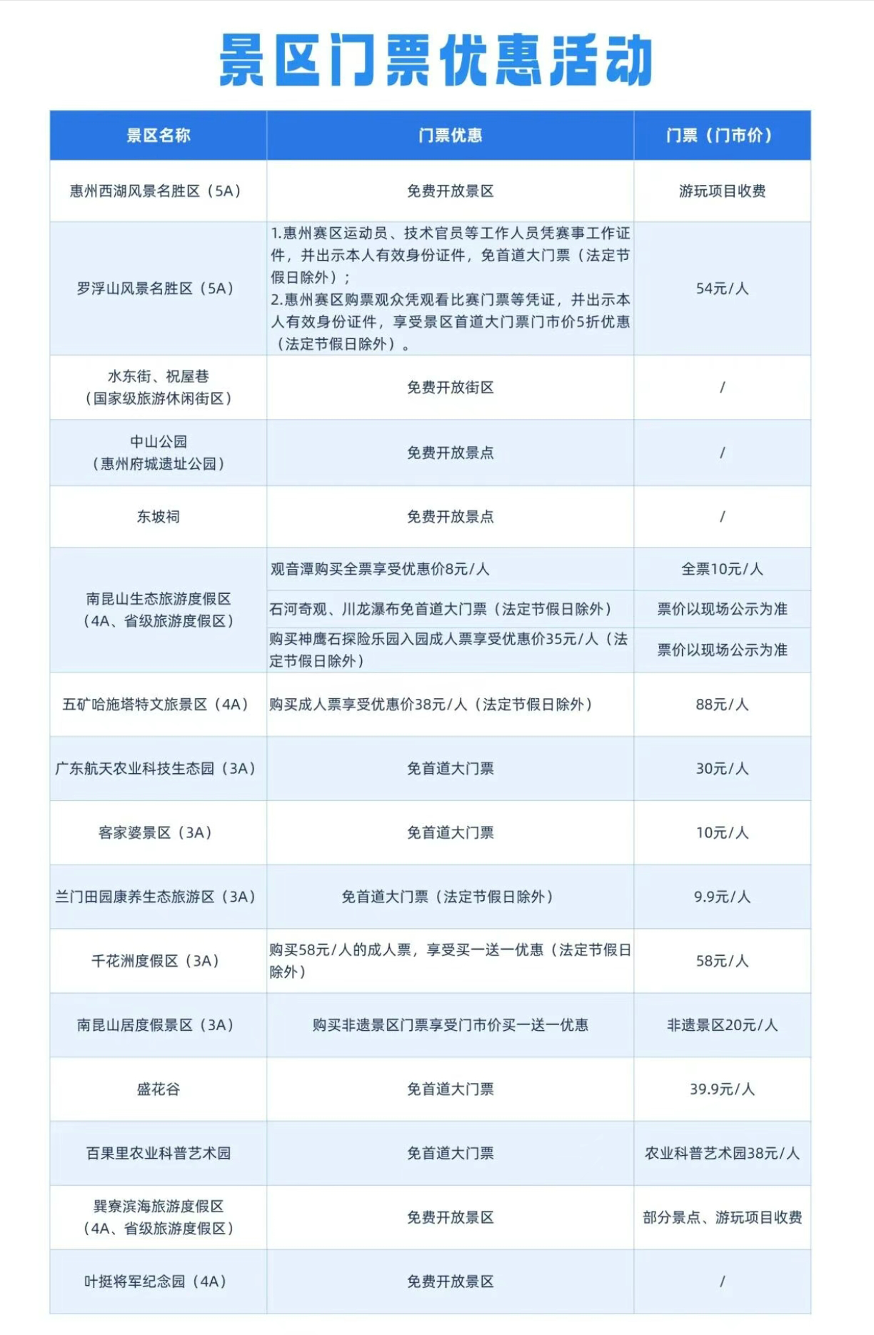 日至, 十五运会和, stron 日至, 十五运会和, stron