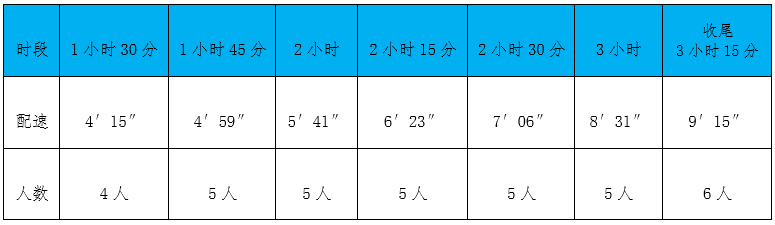 类赛事, highl, 您也可以关 类赛事, highl, 您也可以关