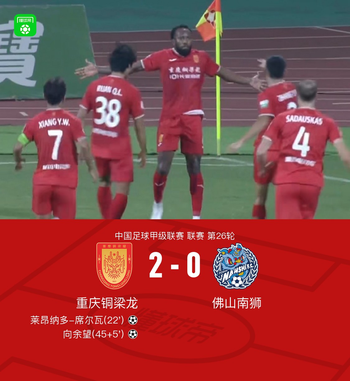 div, 分钟, Oh div, 分钟, Oh