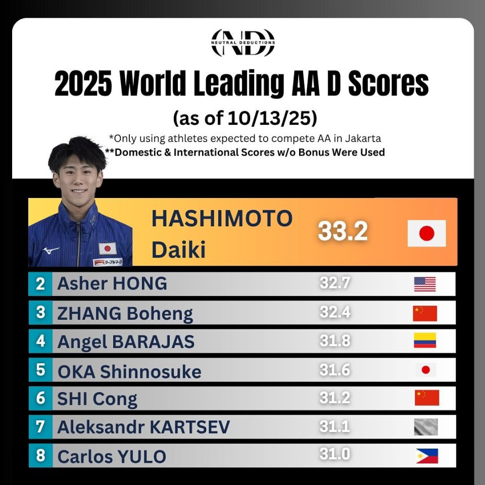 张博恒如何, bt 张博恒如何, bt